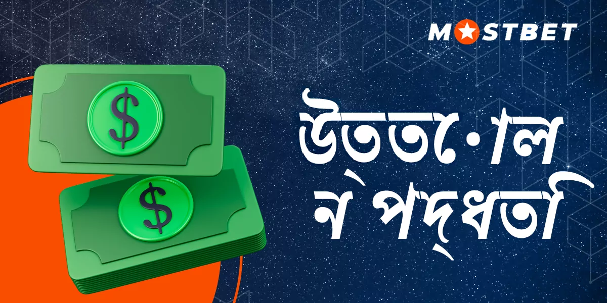 মোস্টবেটে বাংলাদেশী ব্যবহারকারীদের জন্য প্রত্যাহার পদ্ধতি উপলব্ধ