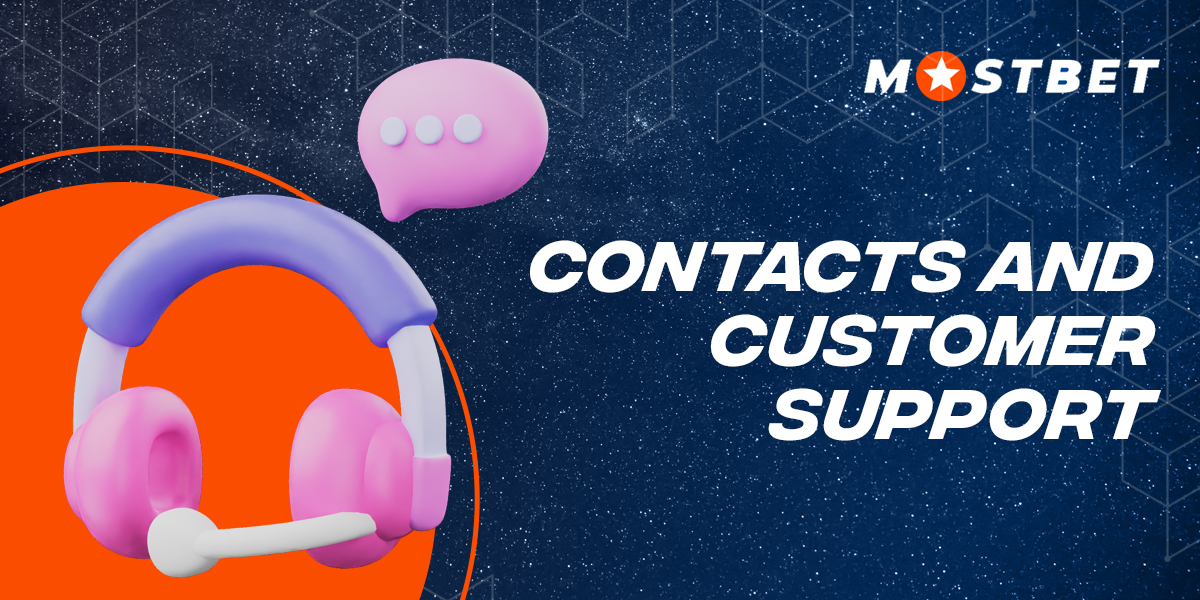 How to contact Mostbet support team for online casino questions
